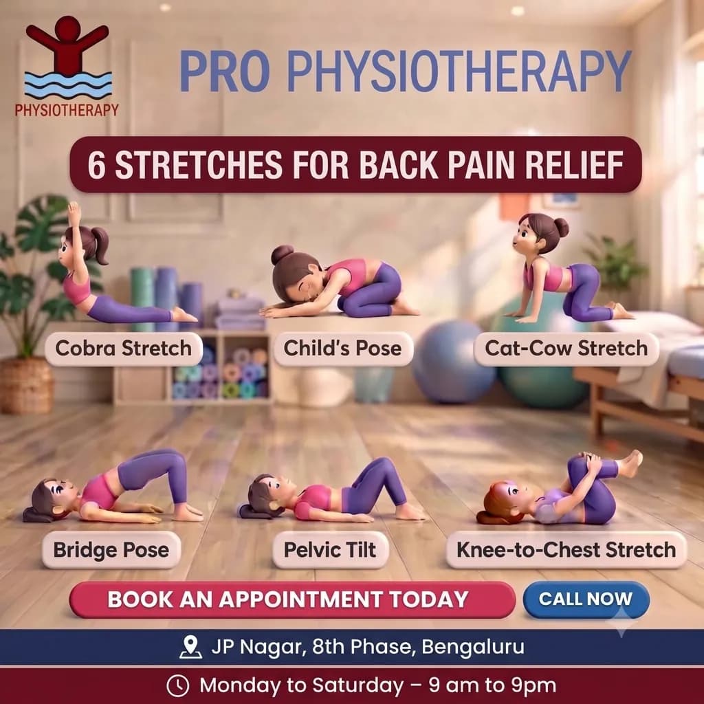 Best physiotherapy for back pain JP Nagar Bengaluru infographic — 6 easy stretches for back pain relief (Cobra Stretch, Child’s Pose, Cat-Cow Stretch, Bridge Pose, Pelvic Tilt, Knee-to-Chest Stretch) prescribed by Pro Physiotherapy, lower back pain treatment clinic Bengaluru, home visit physiotherapist for back pain Gottigere, Jayanagar, BTM Layout, HSR Layout, Bannerghatta Road, Kanakapura Road and Basavanagudi South Bengaluru, JP Nagar 8th Phase clinic, sessions from Rs 600, detailed session receipt for insurance reimbursement
