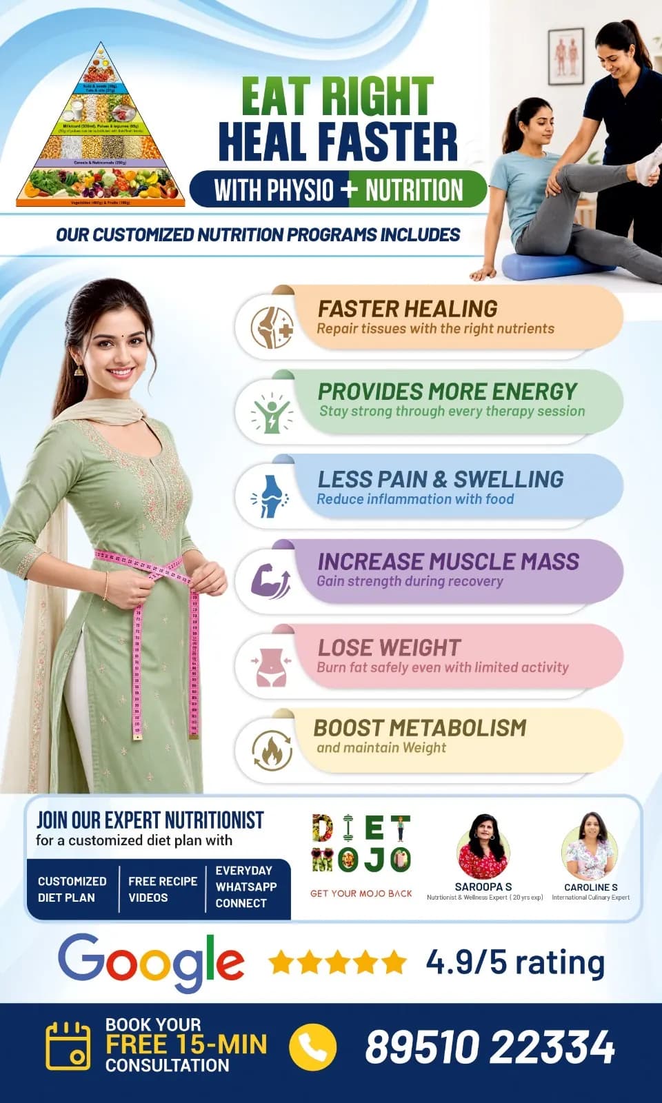 Nutrition and Physiotherapy Bangalore — Diet Mojo x Pro Physiotherapy Eat Right Heal Faster infographic Nutrition and physiotherapy Bangalore — Eat Right Heal Faster with Physio + Nutrition. Pro Physiotherapy JP Nagar 8th Phase in partnership with Diet Mojo nutritionists Saroopa S and Caroline S for faster tissue healing, more energy, less pain, muscle mass, weight loss and metabolism boost. Google 4.9 star rating with 911 plus reviews.